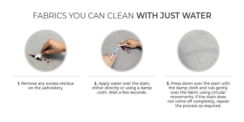 Aquaclean Fabric - Stain Resistant Fabric That's Easy To Clean